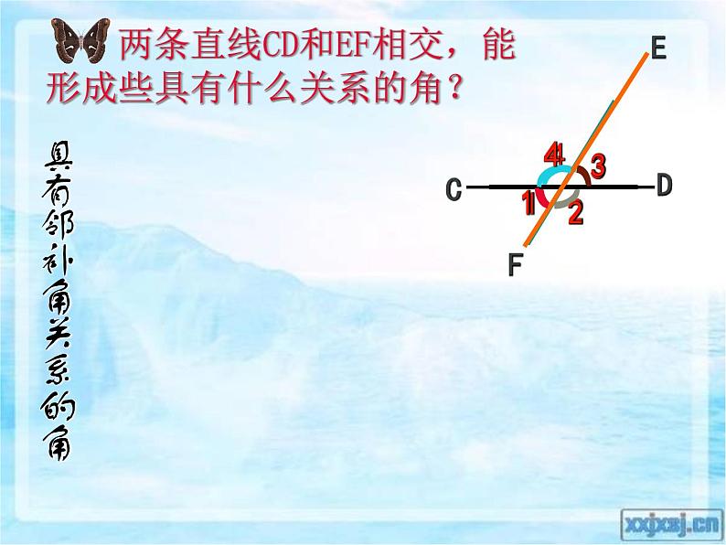 人教版七年级数学下册5.1.3同位角_内错角_同旁内角 课件第3页