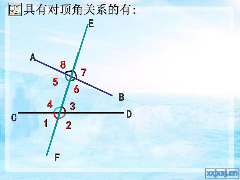 人教版七年级数学下册5.1.3同位角_内错角_同旁内角 课件第7页