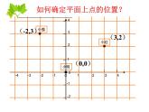 人教版七年级数学下册7.1.2平面直角坐标系(第一课时)课件