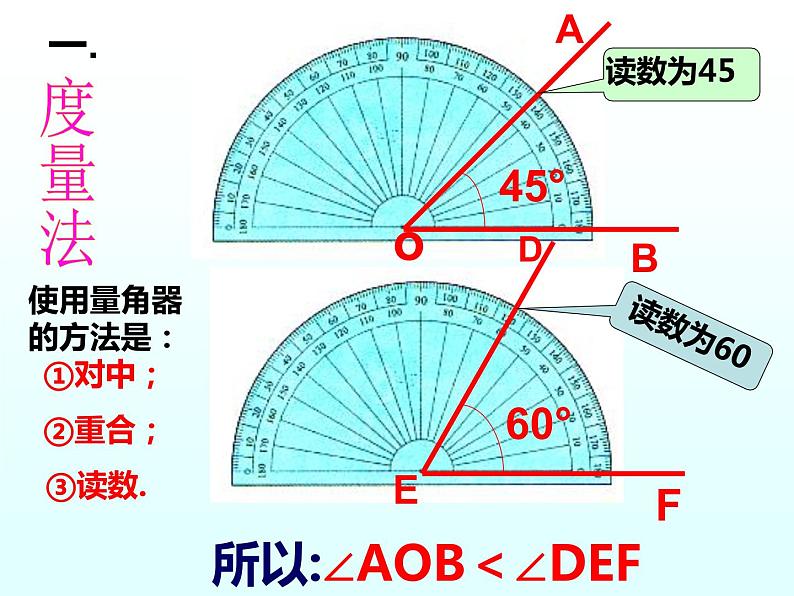 角的比较和运算PPT课件免费下载03