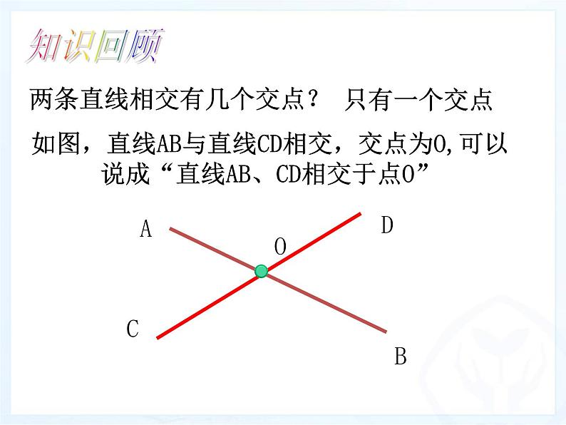 2021-2022华东师大版七上数学 5.1.1对顶角 课件（21张）02