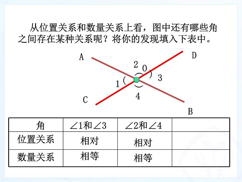 2021-2022华东师大版七上数学 5.1.1对顶角 课件（21张）08