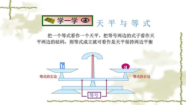 人教版七年级数学上册3.1.2等式的性质精品课件、精品教案、精品学案和课堂达标04