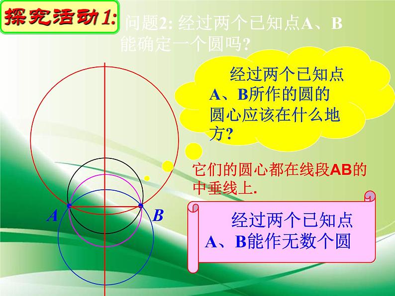 2021-2022学年苏科版九年级数学上册2.3确定圆的条件课件（23张）06
