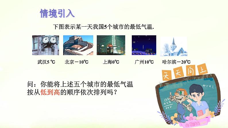 人教版七年级数学上册1.2.4绝对值课时2精品课件、精品教案、精品学案和课堂达标03