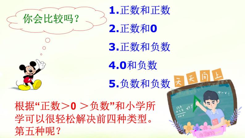 人教版七年级数学上册1.2.4绝对值课时2精品课件、精品教案、精品学案和课堂达标07