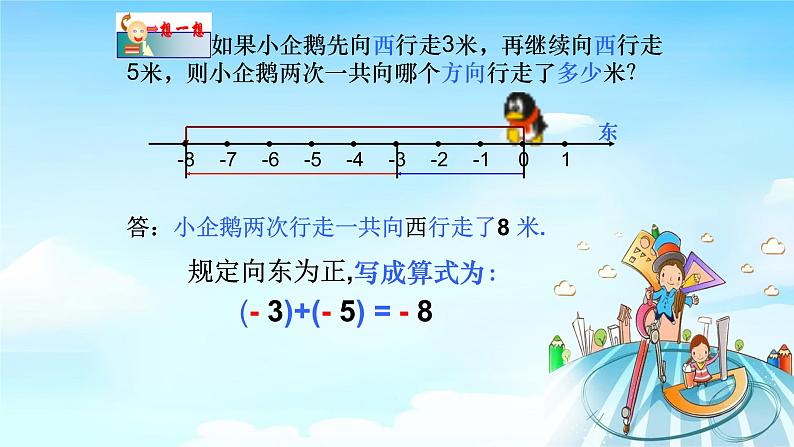 人教版七年级数学上册1.3.1有理数的加法课时1精品课件、精品教案、精品学案和课堂达标04