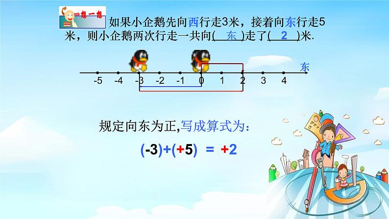 人教版七年级数学上册1.3.1有理数的加法课时1精品课件、精品教案、精品学案和课堂达标07