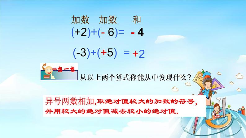 人教版七年级数学上册1.3.1有理数的加法课时1精品课件、精品教案、精品学案和课堂达标08