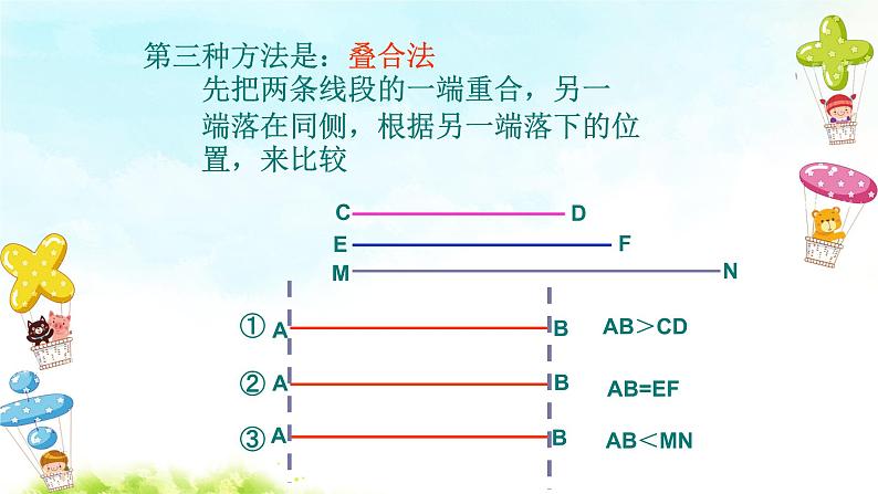 4.2 直线、射线、线段（第2课时） 课件第5页