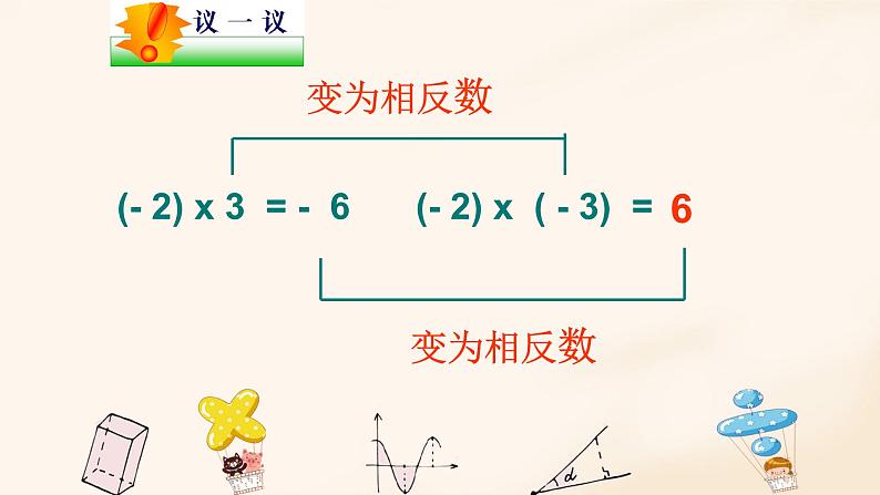 1.4.1 有理数的乘法 课时1 课件第7页