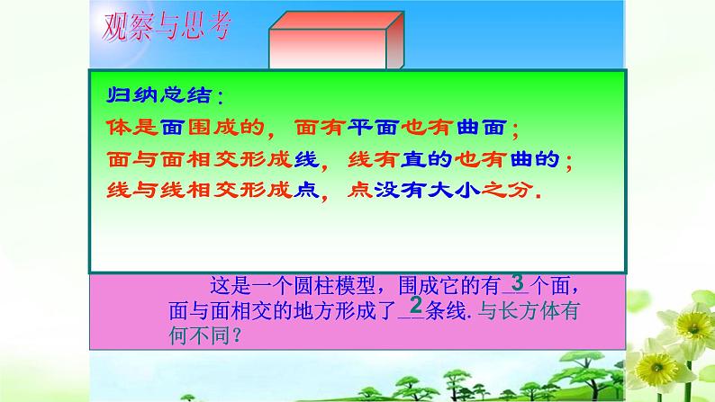 人教版七年级数学上册4.1.2点、线、面、体精品课件、精品教案、精品学案和课堂达标08