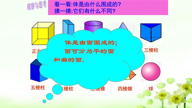 人教版七年级数学上册4.1.2点、线、面、体精品课件、精品教案、精品学案和课堂达标04