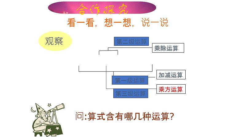 人教版七年级数学上册1.5.1有理数的乘方课时2精品课件、精品教案、精品学案和课堂达标08