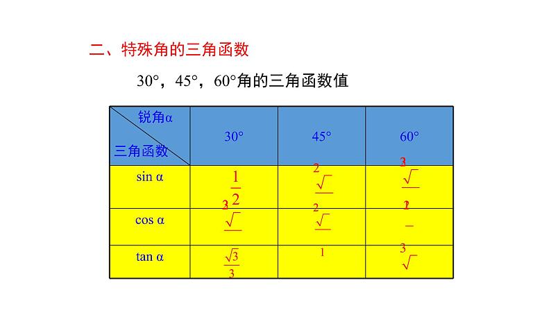 第一章 直角三角形的边角关系（单元小结）九年级数学下册（北师版）课件PPT07