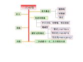 第二章 二次函数（单元小结）九年级数学下册（北师版）课件PPT