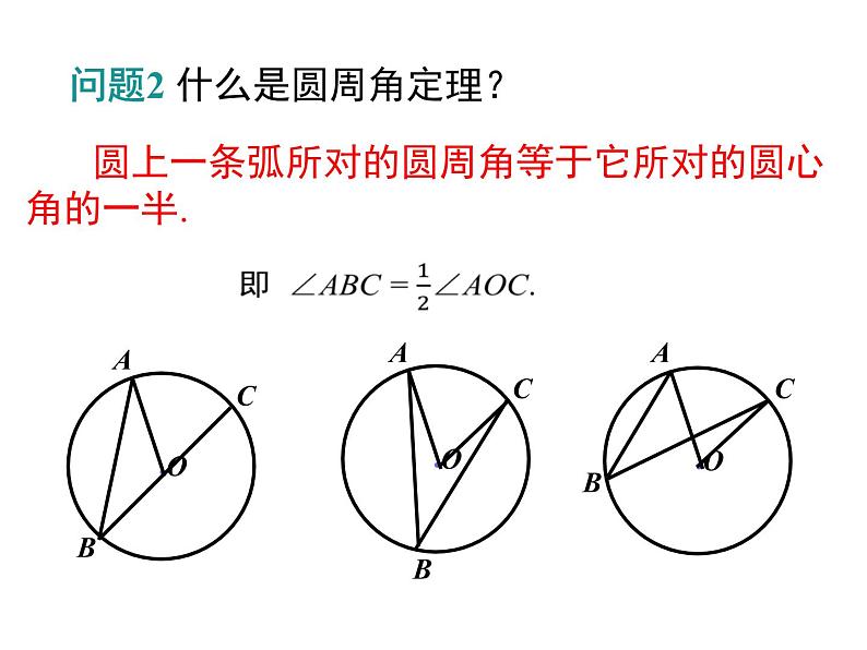 3.4.2 圆周角和圆心角的关系（第2课时）（课件）九年级数学下册（北师版）04