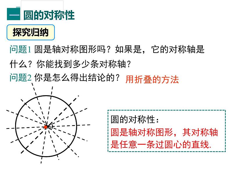 3.2 圆的对称性（课件）九年级数学下册（北师版）第6页