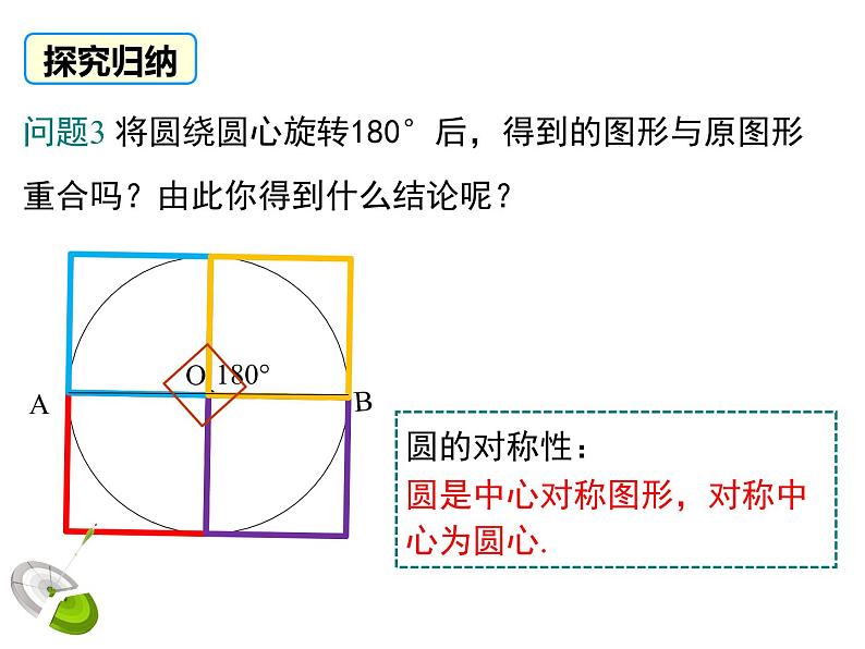 3.2 圆的对称性（课件）九年级数学下册（北师版）第7页