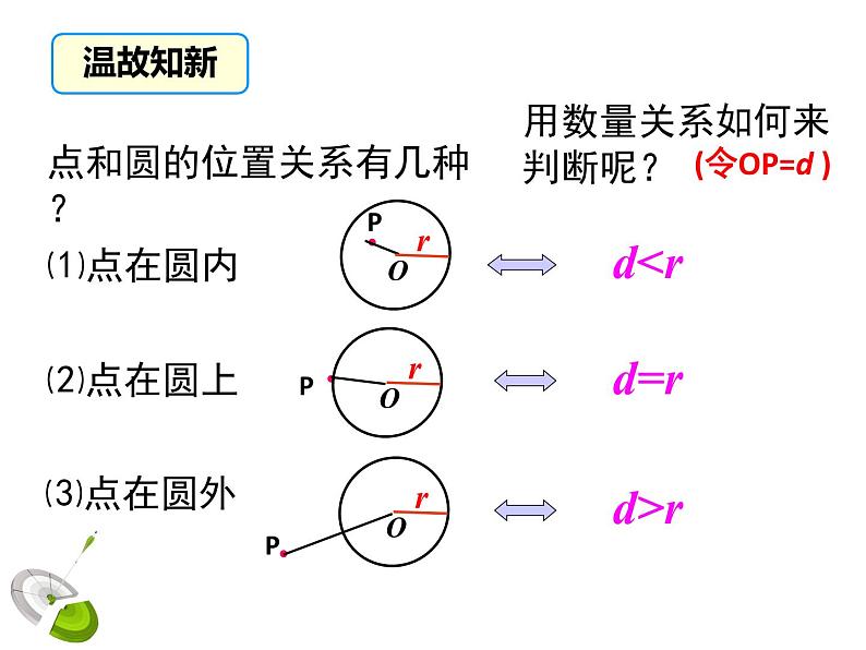 3.6.1 直线和圆的位置关系（第1课时）（课件）九年级数学下册（北师版）第3页