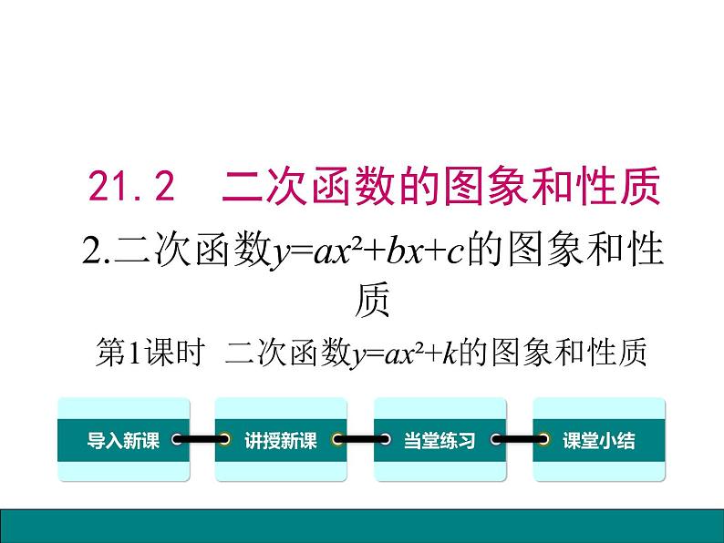 21.2.2(3)y=ax2+k的图象和性质课件01