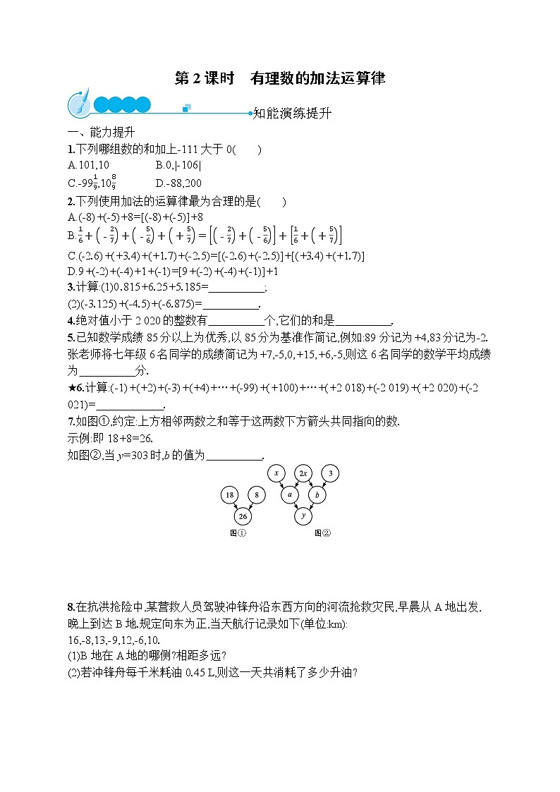 人教版数学七年级上册同步练习1.3.1  第2课时　有理数的加法运算律01