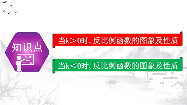 26.1.2（1） 反比例函数的图象和性质 九年级数学下册教学课件（人教版）第3页