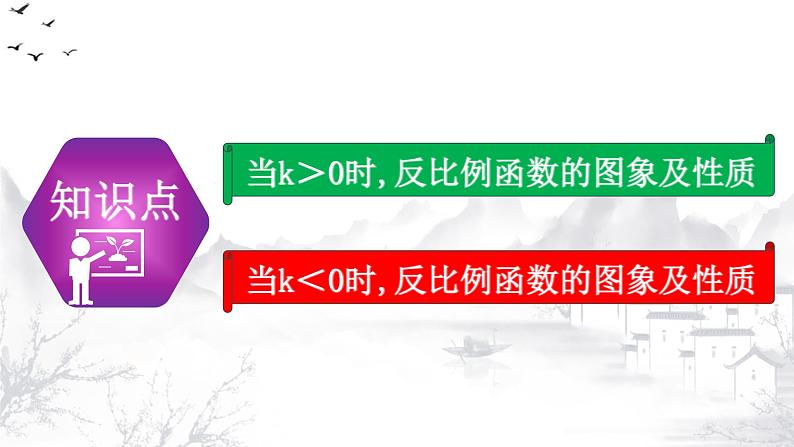 26.1.2（1） 反比例函数的图象和性质 九年级数学下册教学课件（人教版）第7页