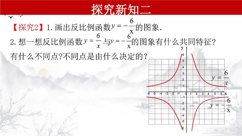 26.1.2（1） 反比例函数的图象和性质 九年级数学下册教学课件（人教版）第8页