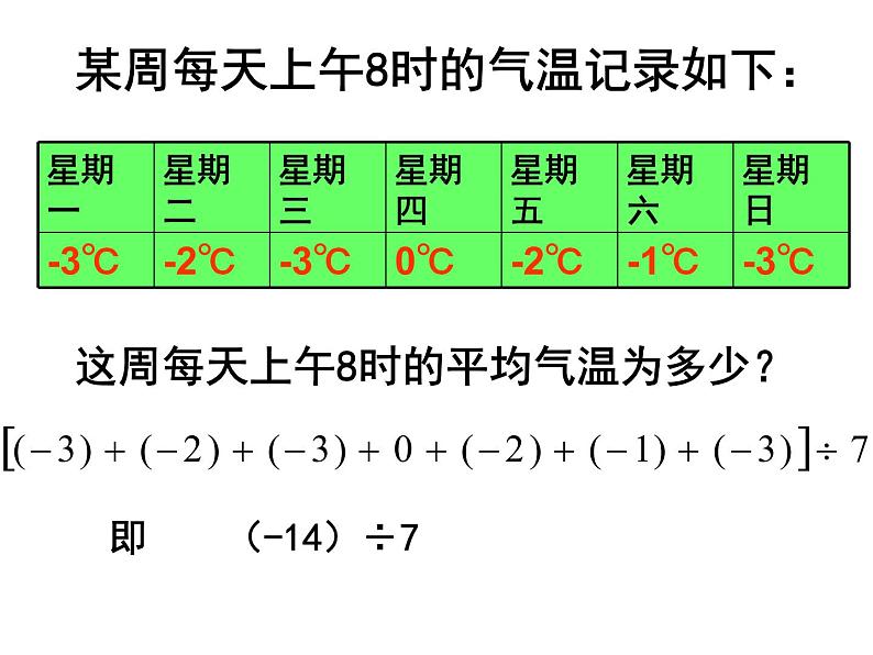 3.2有理数的乘法与除法(3)课件PPT02