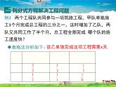 华师版数学八年级下册-16.3 第2课时 分式方程的应用课件PPT