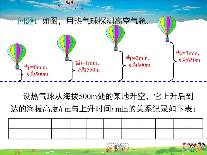 华师版数学八年级下册-17.1 第1课时 变量与函数的概念及函数的表示方法课件PPT07