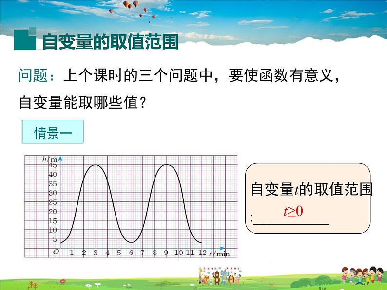 华师版数学八年级下册-17.1 第2课时 求自变量的取值范围与函数值课件PPT第3页