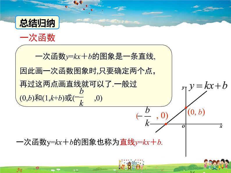 华师版数学八年级下册-17.3.2 第1课时 一次函数图象的画法及其平移课件PPT第5页