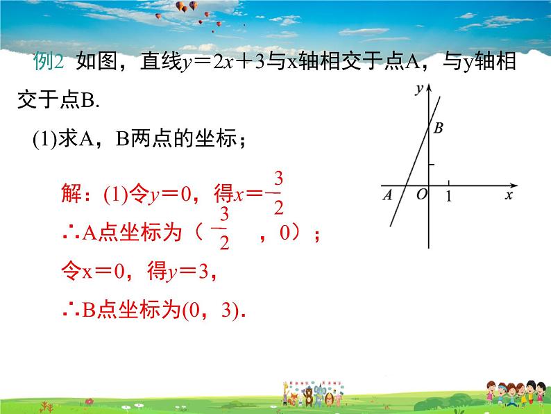 华师版数学八年级下册-17.3.2 第2课时 一次函数图象与坐标轴的交点及实际问题中一次函数的图象课件PPT第7页