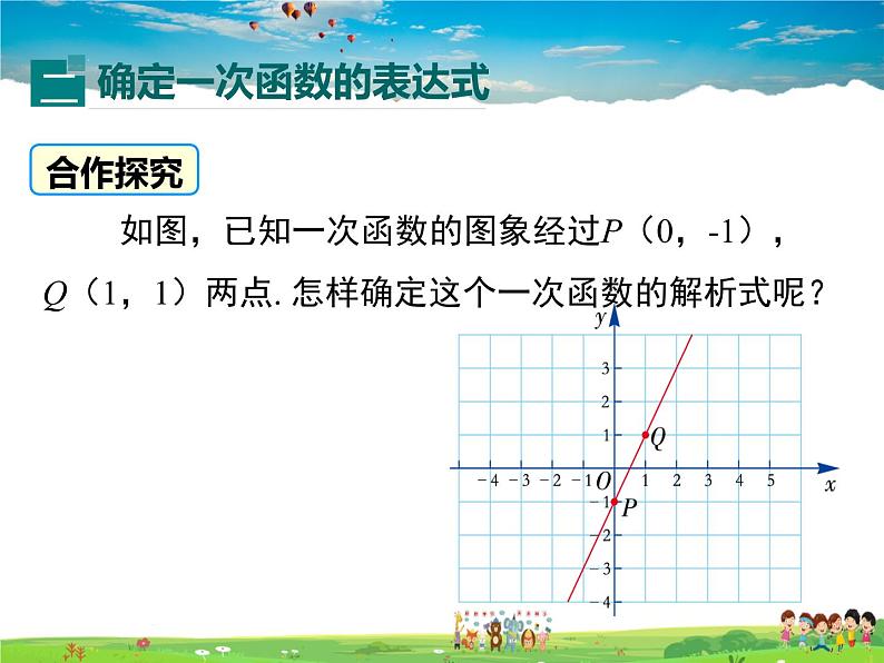 华师版数学八年级下册-17.3.4 求一次函数的表达式课件PPT第6页