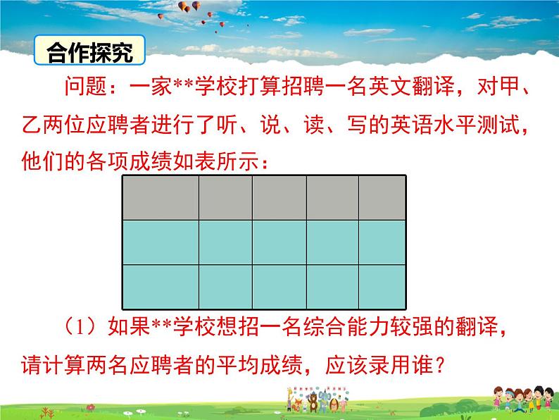 华师版数学八年级下册-20.1.3 加权平均数课件PPT04