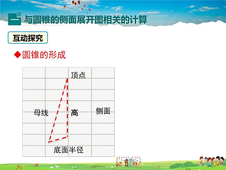 华师版数学九年级下册-27.3 第2课时 圆锥的侧面积和全面积【教学课件】第3页