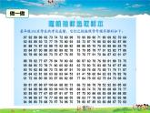 華師版數(shù)學(xué)九年級(jí)下冊(cè)-28.2 用樣本估計(jì)總體【教學(xué)課件】