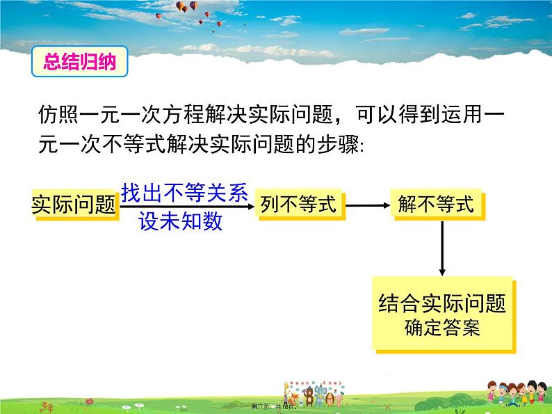 沪科版数学七年级下册-7.2 第2课时 一元一次不等式的应用【教学课件】06