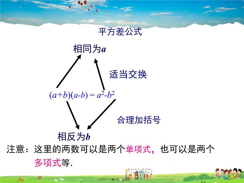 沪科版数学七年级下册-8.3 第2课时 平方差公式【教学课件】第7页