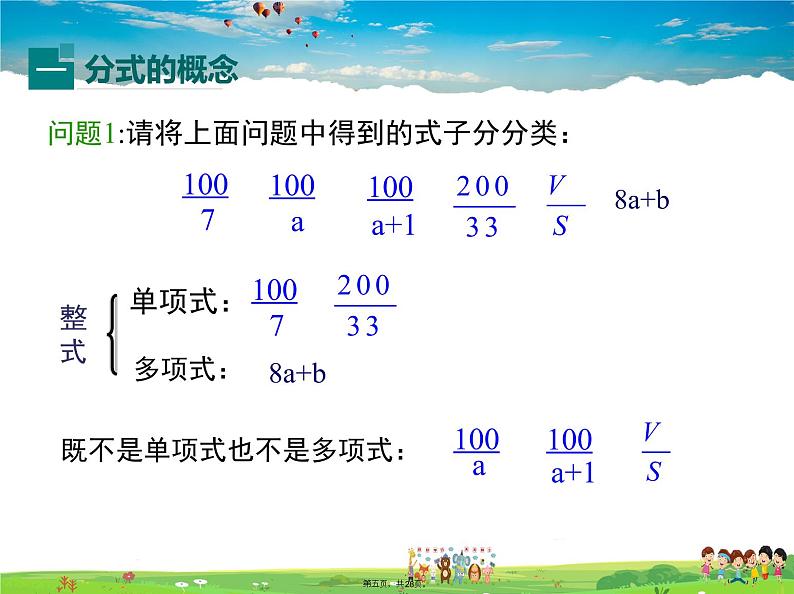 沪科版数学七年级下册-9.1 第1课时 分式的概念【教学课件】第5页