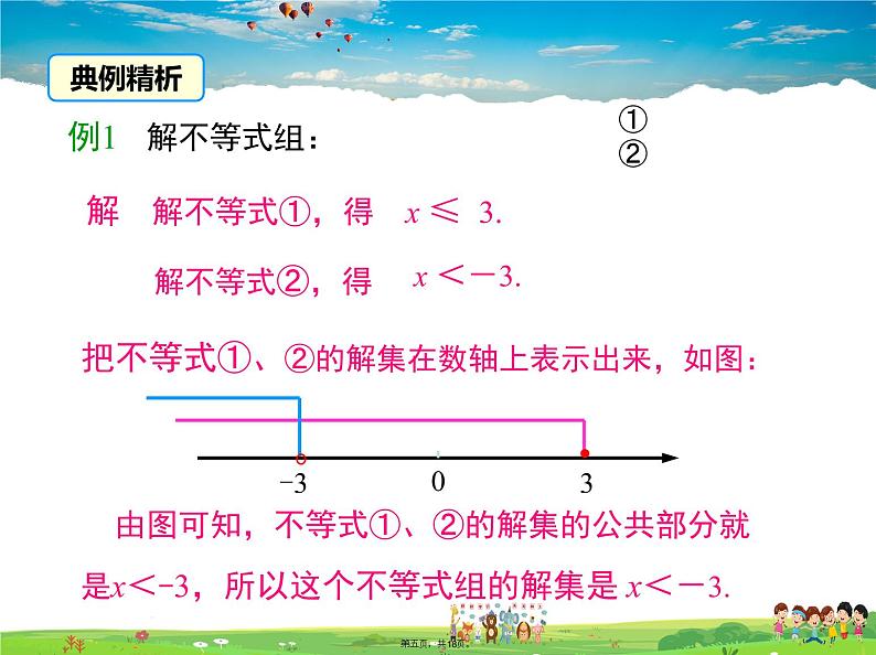 沪科版数学七年级下册-7.3 第2课时 解复杂的一元一次不等式组【教学课件】05