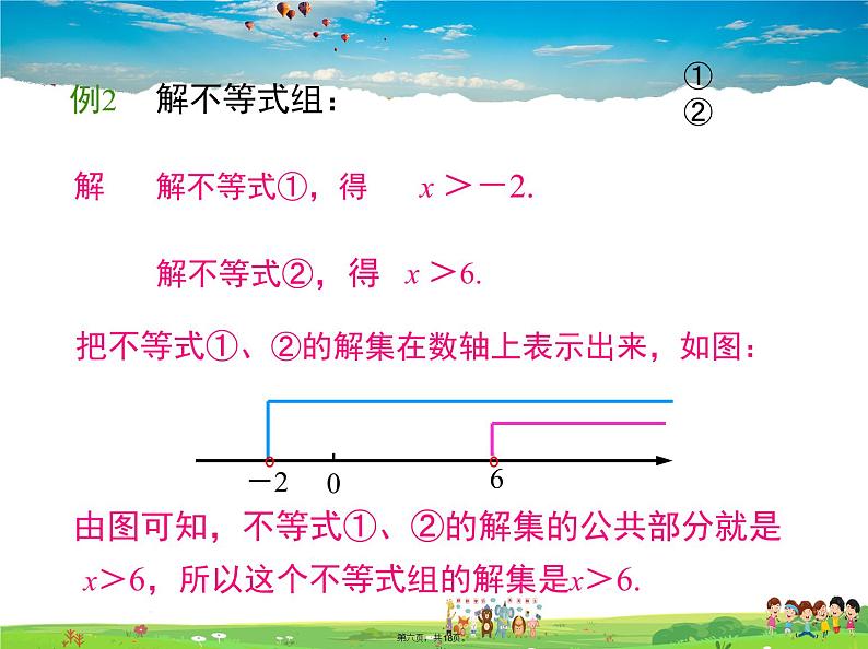 沪科版数学七年级下册-7.3 第2课时 解复杂的一元一次不等式组【教学课件】06