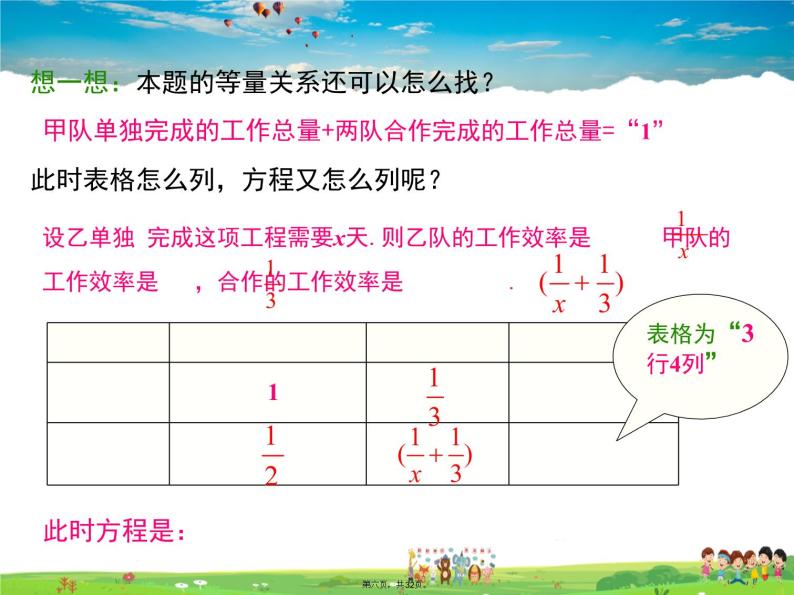 沪科版数学七年级下册-9.3 第2课时 分式方程的实际应用【教学课件】06