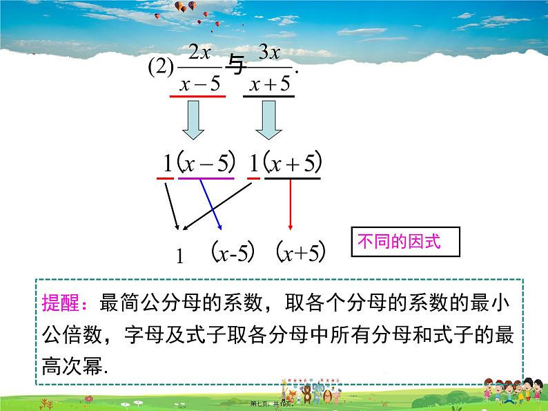 沪科版数学七年级下册-9.2.2 第1课时 分式的通分【教学课件】第7页