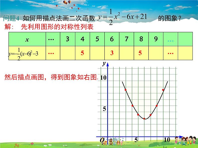 华师版数学九年级下册-26.2.2 第4课时  二次函数y=ax2+bx+c的图象与性质【教学课件】第8页