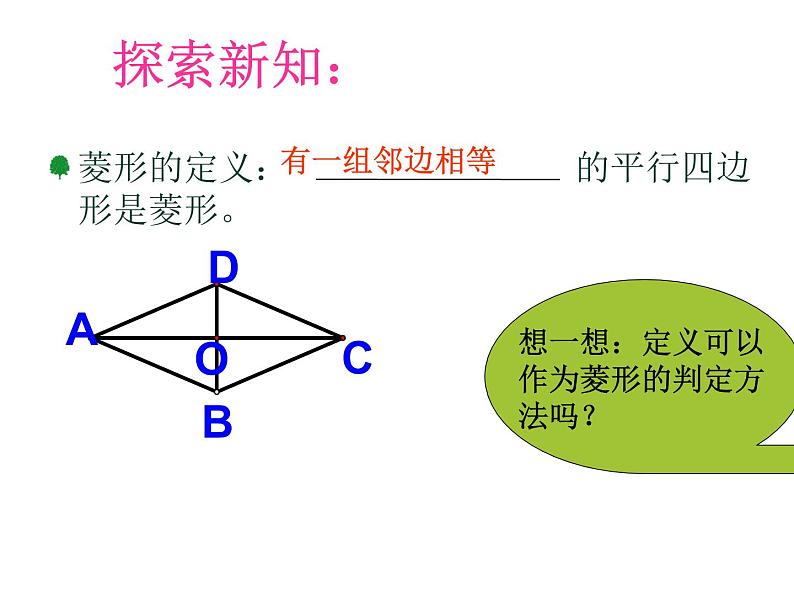 北师大版九年级上册第一章 1.1菱形的性质与判定（第二课时）课件PPT第4页