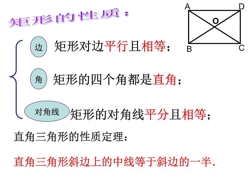 北师大版九年级上册第一章 1.2矩形的性质与判定（第三课时）课件PPT03