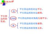 北师大版九年级上册第一章 1.2矩形的性质与判定（第一课时）课件PPT